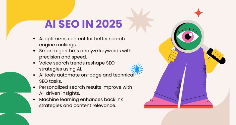 AI SEO in 2025